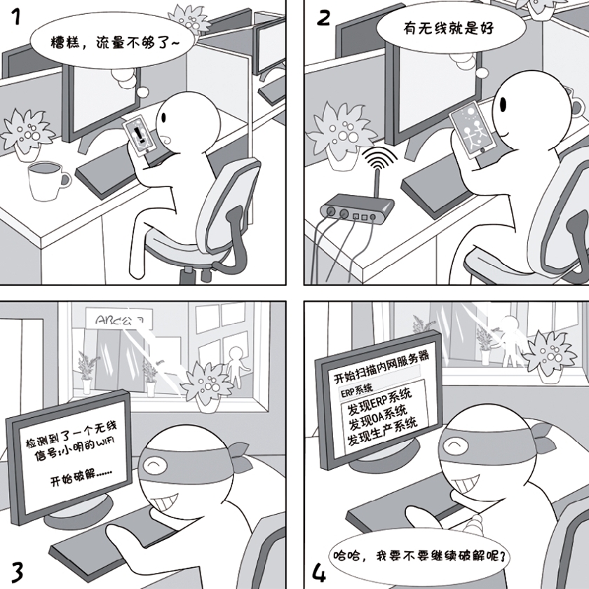 2018国家网络安全宣传周系列漫画丨方便的wifi,还方便了什么? 2018国家网络安全宣传周系列漫画丨方便的wifi,还方便了什么?