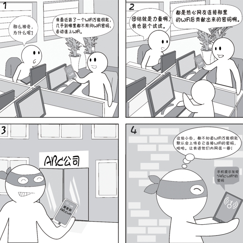 2018国家网络安全宣传周系列漫画丨方便的wifi,还方便了什么? 2018国家网络安全宣传周系列漫画丨方便的wifi,还方便了什么?
